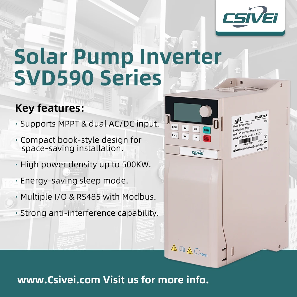 5 HP vs 15 HP VFD: Napa Siji Borehole Nemu Loro Kutipan Beda
